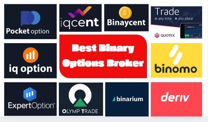 Optimal Strategies Best Time to Trade Binary